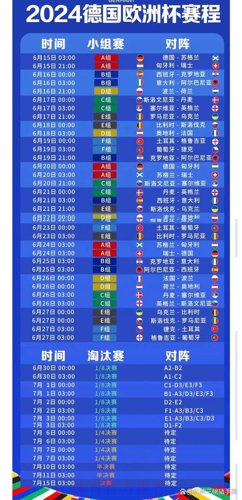 2026世界杯每日赛程高清版最新时间表免费观看