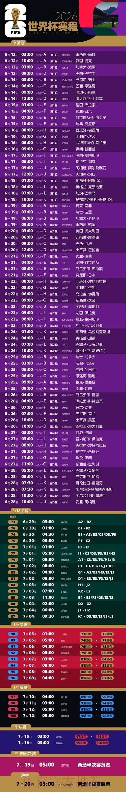 2026世界杯比赛时间今日完整安排实时查看 2026世界杯比赛时间今日完整安排实时查看