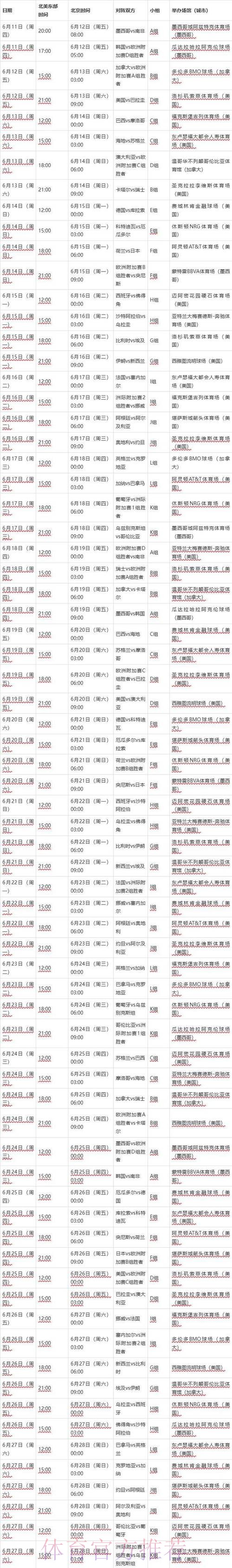 2026世界杯比赛时间详细安排比赛时间表怎么看