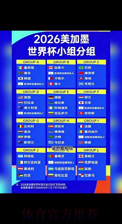 2026世界杯小组赛赛程完整版比赛时间表免费观看